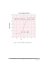 Preview for 13 page of Kentech Instruments Pulse Chopper System Manual