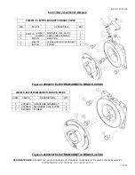 Preview for 7 page of KENTMASTER 160-JB-A Operator'S Manual