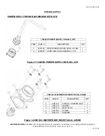 Preview for 12 page of KENTMASTER 160-JB-A Operator'S Manual