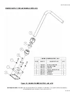 Preview for 14 page of KENTMASTER 160-JB-A Operator'S Manual