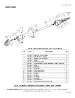 Preview for 19 page of KENTMASTER 160-JB-A Operator'S Manual