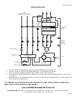 Preview for 21 page of KENTMASTER 160-JB-A Operator'S Manual