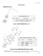 Preview for 10 page of KENTMASTER 160-JI Operator'S Manual