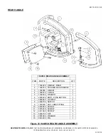 Preview for 13 page of KENTMASTER 160-JI Operator'S Manual