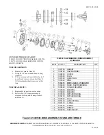 Preview for 15 page of KENTMASTER 160-JI Operator'S Manual