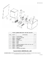 Preview for 21 page of KENTMASTER 160-JI Operator'S Manual