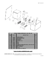 Предварительный просмотр 19 страницы KENTMASTER 210-J Operating Manual