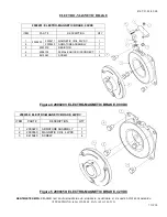 Предварительный просмотр 7 страницы KENTMASTER 210-JB-A Operator'S Manual