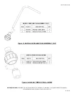 Предварительный просмотр 13 страницы KENTMASTER 210-JB-A Operator'S Manual