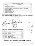 Preview for 6 page of KENTMASTER ABB-II Operator'S Manual