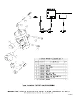 Preview for 7 page of KENTMASTER ABB-II Operator'S Manual