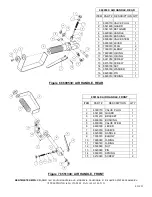 Preview for 8 page of KENTMASTER ABB-II Operator'S Manual