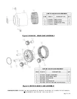 Preview for 14 page of KENTMASTER ABB-II Operator'S Manual