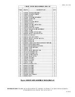 Preview for 15 page of KENTMASTER BANDMASTER BM-V-LB Operation, Instruction, Installation, Maintenance And Partsbook