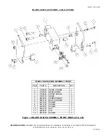 Preview for 19 page of KENTMASTER BANDMASTER BM-V-LB Operation, Instruction, Installation, Maintenance And Partsbook