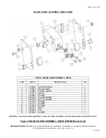 Preview for 21 page of KENTMASTER BANDMASTER BM-V-LB Operation, Instruction, Installation, Maintenance And Partsbook