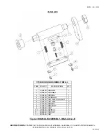 Preview for 22 page of KENTMASTER BANDMASTER BM-V-LB Operation, Instruction, Installation, Maintenance And Partsbook