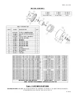 Preview for 23 page of KENTMASTER BANDMASTER BM-V-LB Operation, Instruction, Installation, Maintenance And Partsbook