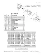 Preview for 24 page of KENTMASTER BANDMASTER BM-V-LB Operation, Instruction, Installation, Maintenance And Partsbook