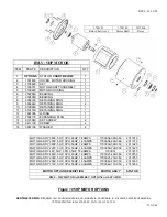 Preview for 25 page of KENTMASTER BANDMASTER BM-V-LB Operation, Instruction, Installation, Maintenance And Partsbook