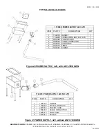 Preview for 26 page of KENTMASTER BANDMASTER BM-V-LB Operation, Instruction, Installation, Maintenance And Partsbook