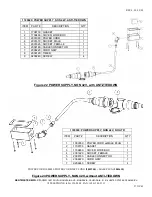 Preview for 27 page of KENTMASTER BANDMASTER BM-V-LB Operation, Instruction, Installation, Maintenance And Partsbook