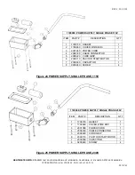 Preview for 28 page of KENTMASTER BANDMASTER BM-V-LB Operation, Instruction, Installation, Maintenance And Partsbook