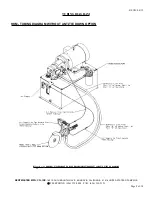 Preview for 8 page of KENTMASTER HKM-III Operator'S Manual