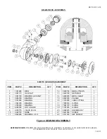 Preview for 7 page of KENTMASTER SL-1100 Operator'S Manual