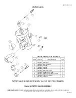 Предварительный просмотр 14 страницы KENTMASTER SL-1100 Operator'S Manual