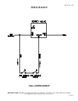 Предварительный просмотр 15 страницы KENTMASTER SL-1100 Operator'S Manual