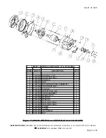 Preview for 8 page of KENTMASTER Super Speed Operator'S Manual