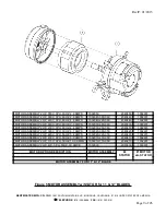 Preview for 9 page of KENTMASTER Super Speed Operator'S Manual