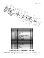 Preview for 10 page of KENTMASTER Super Speed Operator'S Manual