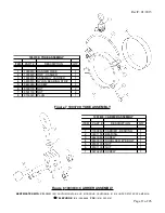 Preview for 11 page of KENTMASTER Super Speed Operator'S Manual