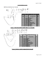 Preview for 14 page of KENTMASTER Super Speed Operator'S Manual