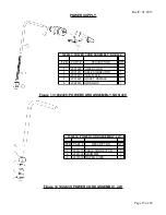 Preview for 15 page of KENTMASTER Super Speed Operator'S Manual