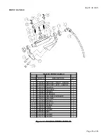 Preview for 23 page of KENTMASTER Super Speed Operator'S Manual