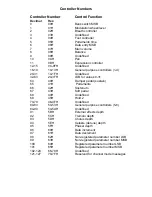 Предварительный просмотр 15 страницы Kenton GS-8 User Instructions