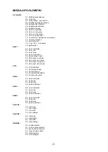 Preview for 21 page of Kenton Modular Solo Operating Manual