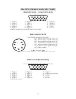 Предварительный просмотр 8 страницы Kenton PRO-KADI MK2 Operating Manual