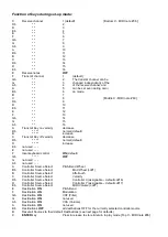 Предварительный просмотр 2 страницы Kenton ROLAND JUNO 6 User Instructions