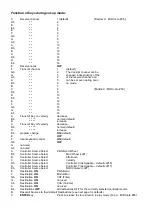 Preview for 2 page of Kenton ROLAND JUPITER 8 User Instructions