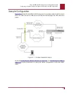 Предварительный просмотр 113 страницы Kentrox RMX-3200 Configuration Manual