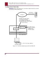 Предварительный просмотр 128 страницы Kentrox RMX-3200 Configuration Manual