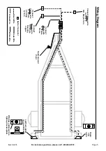 Предварительный просмотр 5 страницы Kenway 64274 Owner'S Manual & Safety Instructions