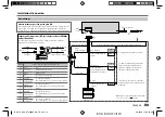 Preview for 85 page of Kenwood 0019048230751 Instruction Manual