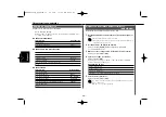 Preview for 80 page of Kenwood 00271-13000 Instruction Manual