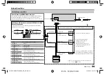 Preview for 125 page of Kenwood 019048230003 Instruction Manual