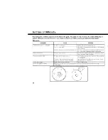 Preview for 14 page of Kenwood 08AO6-4E2-200 Operating Instructions Manual